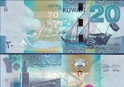 kuwait money